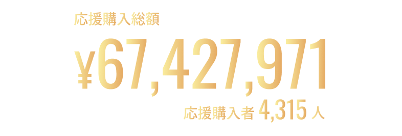 応援購入総額 ¥67,427,971
